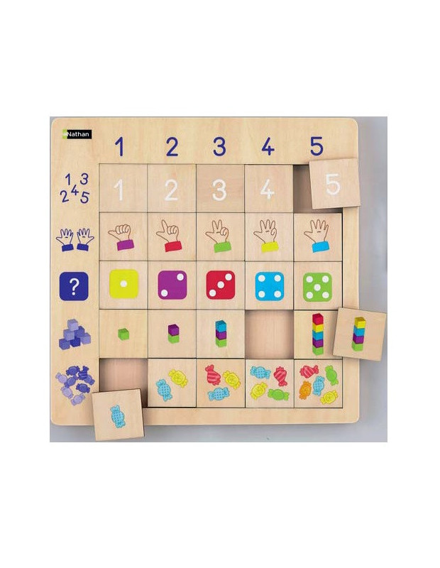 PUZZLE DI LOGICA: NUMERI